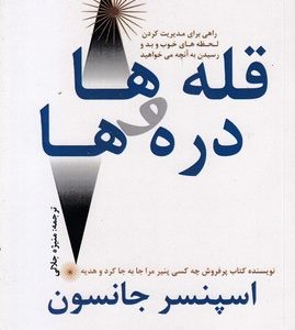 قله ها ودره ها