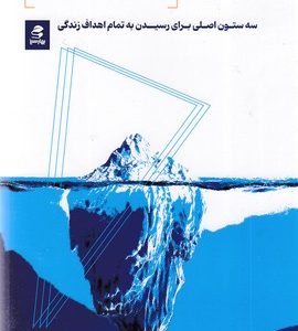 زندگی محدودیت صفر