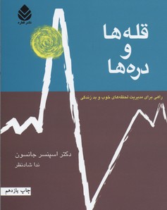 قله ها و دره ها