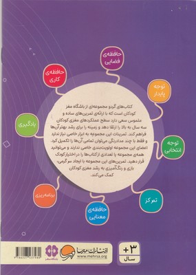 گردو-ببین و بچین - تصویر 2