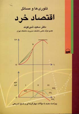 تئوری ها و مسائل اقتصاد خرد